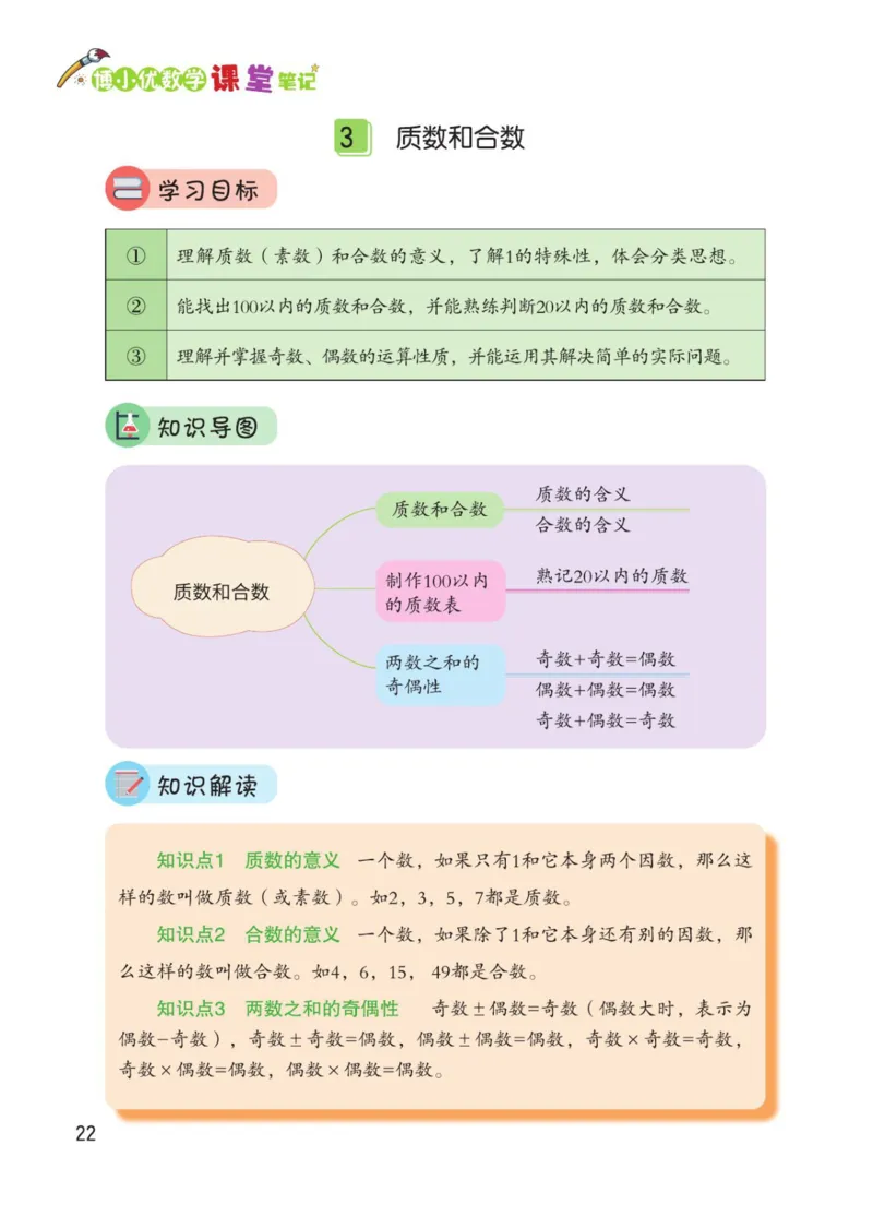 博小优课堂笔记五年级下册数学_2026春小学教辅大合集_3-26春《课堂笔记》系列_26春数学《课堂笔记》