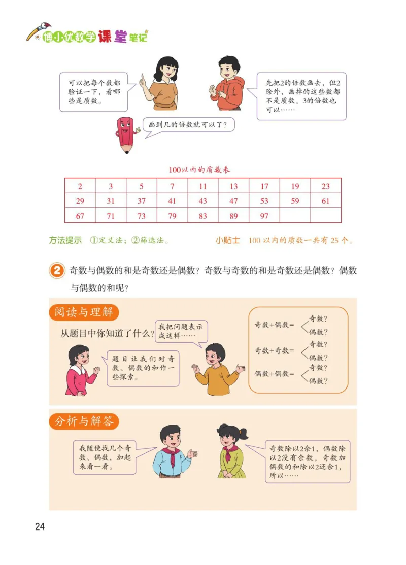 博小优课堂笔记五年级下册数学_2026春小学教辅大合集_3-26春《课堂笔记》系列_26春数学《课堂笔记》