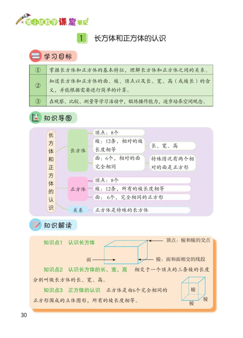 博小优课堂笔记五年级下册数学_2026春小学教辅大合集_3-26春《课堂笔记》系列_26春数学《课堂笔记》