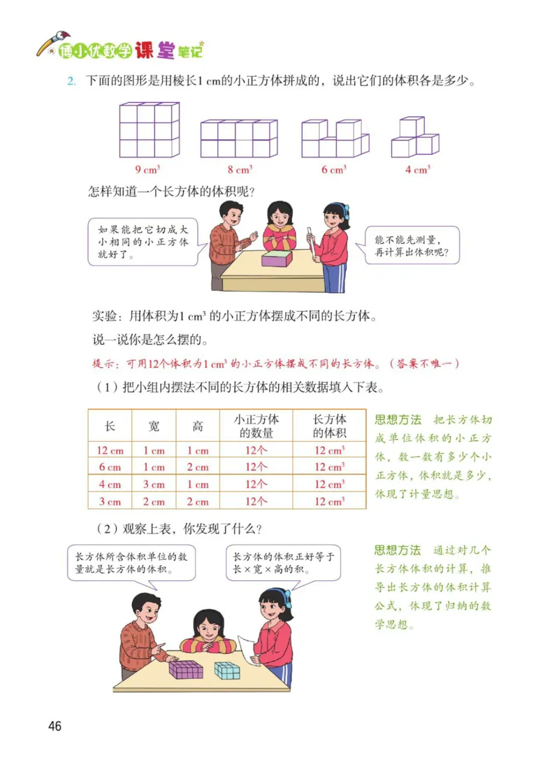 博小优课堂笔记五年级下册数学_2026春小学教辅大合集_3-26春《课堂笔记》系列_26春数学《课堂笔记》