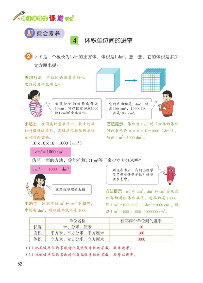 博小优课堂笔记五年级下册数学_2026春小学教辅大合集_3-26春《课堂笔记》系列_26春数学《课堂笔记》