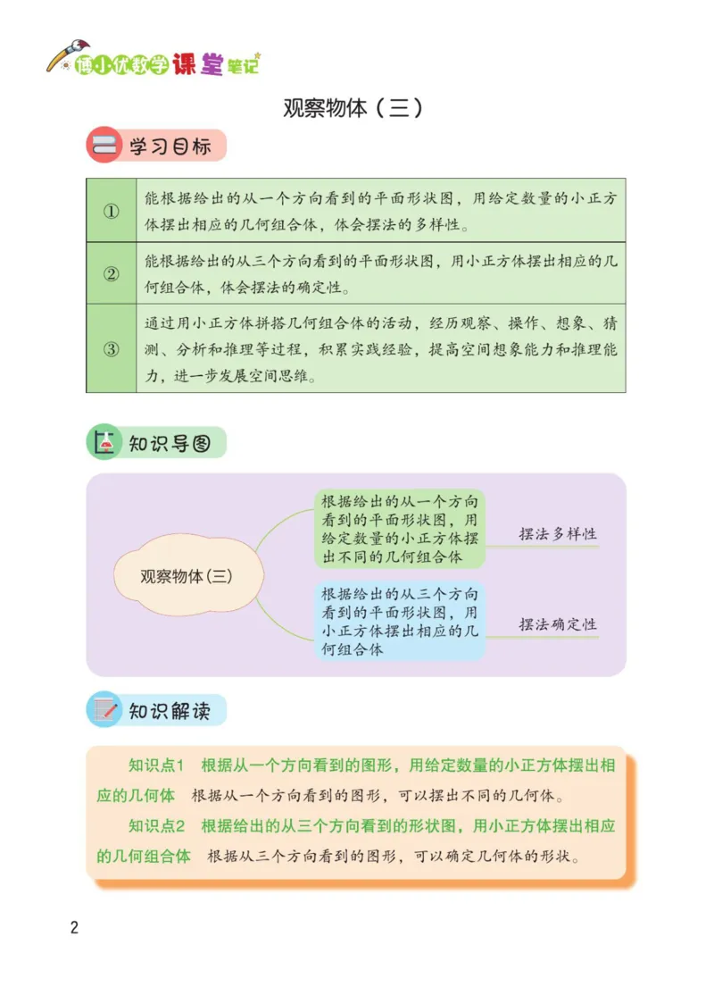 博小优课堂笔记五年级下册数学_2026春小学教辅大合集_3-26春《课堂笔记》系列_26春数学《课堂笔记》