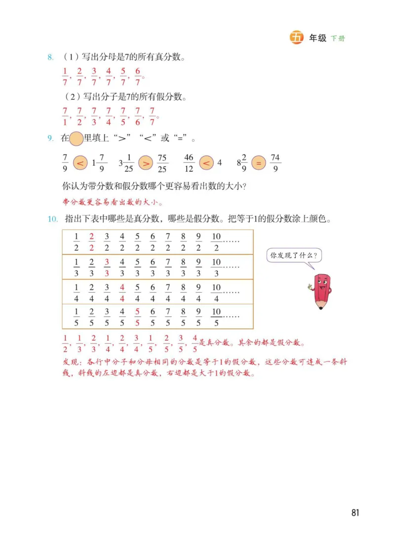 博小优课堂笔记五年级下册数学_2026春小学教辅大合集_3-26春《课堂笔记》系列_26春数学《课堂笔记》