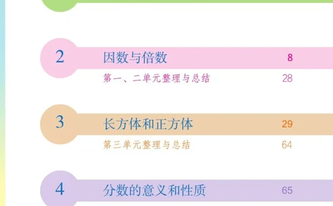 博小优课堂笔记五年级下册数学_2026春小学教辅大合集_3-26春《课堂笔记》系列_26春数学《课堂笔记》