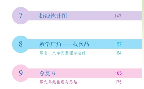 博小优课堂笔记五年级下册数学_2026春小学教辅大合集_3-26春《课堂笔记》系列_26春数学《课堂笔记》