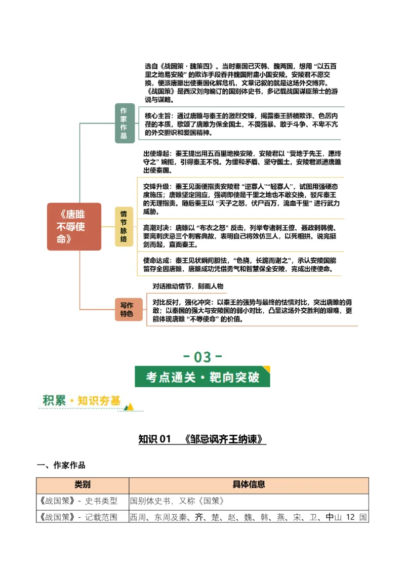 第08讲雄辩韬略&middot;语言艺术（《邹忌讽齐王纳谏》《唐雎不辱使命》）（复习讲义）（解析版）_中考复习资料_语数英物化_1语文中考复习_2026年中考复习（更新中）