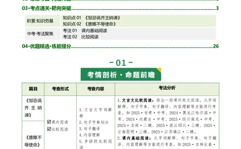 第08讲雄辩韬略&middot;语言艺术（《邹忌讽齐王纳谏》《唐雎不辱使命》）（复习讲义）（解析版）_中考复习资料_语数英物化_1语文中考复习_2026年中考复习（更新中）