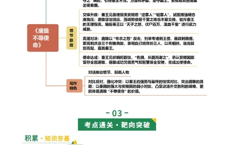第08讲雄辩韬略&middot;语言艺术（《邹忌讽齐王纳谏》《唐雎不辱使命》）（复习讲义）（解析版）_中考复习资料_语数英物化_1语文中考复习_2026年中考复习（更新中）