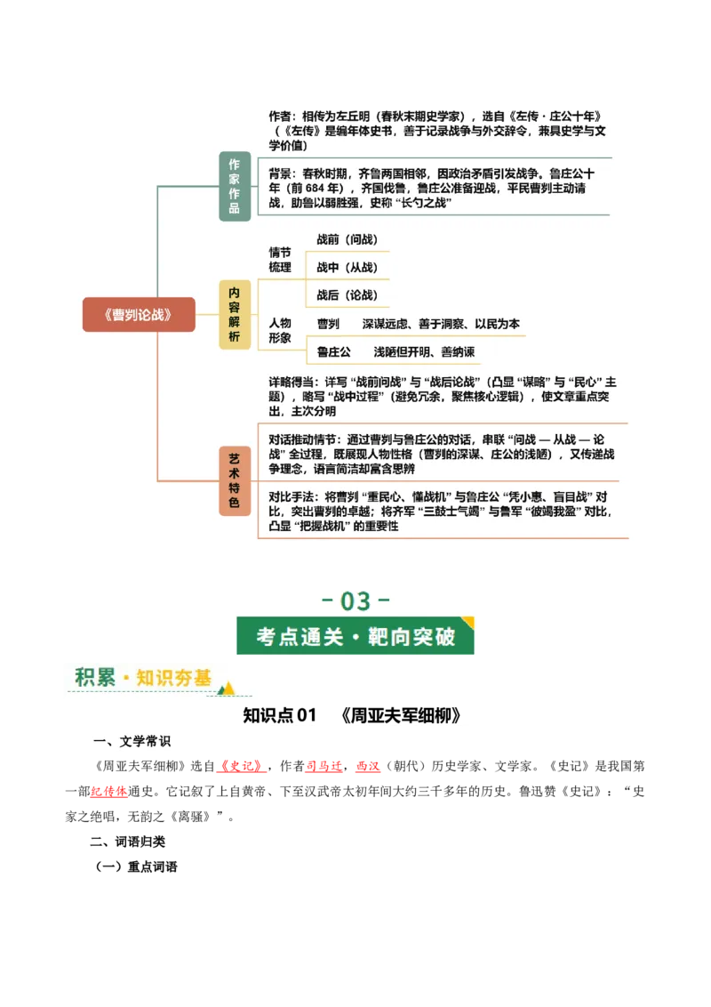 第07讲史传叙事&middot;风骨不朽（《周亚夫军细柳》《曹刿论战》）（复习讲义）（解析版）_中考复习资料_语数英物化_1语文中考复习_2026年中考复习（更新中）