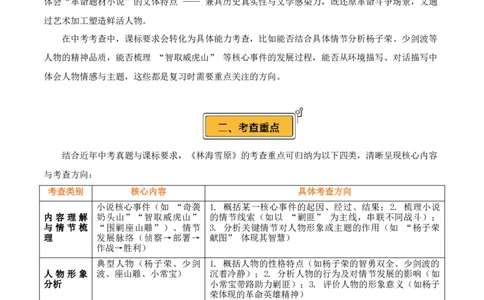 第01讲《林海雪原》整本书阅读(讲义）-2026年中考语文一轮复习名著阅读(全国通用)_中考复习资料_语数英物化_1语文中考复习_2026年中考复习（更新中）_2026年中考语文一轮复习名著阅读