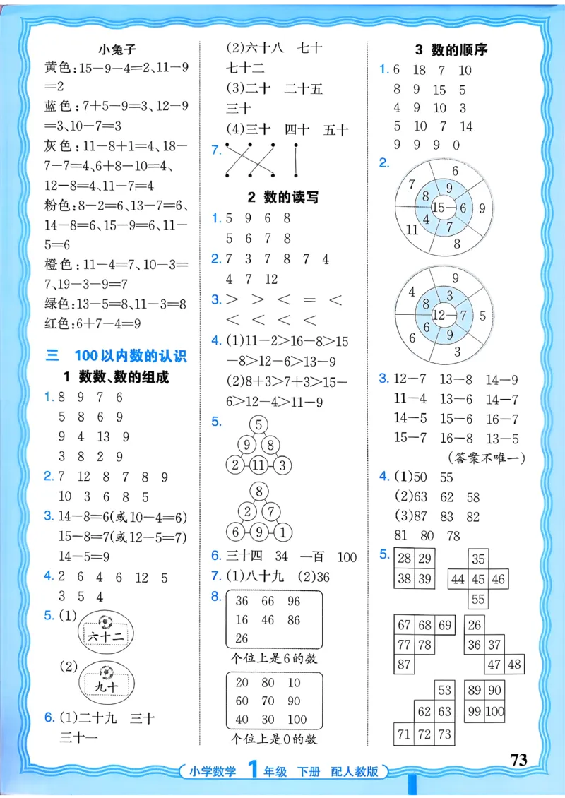 一下数学人教版_2026春小学教辅大合集_8-26春《王朝霞》系列_01.2026春WZX活页计算、活页默写语文、数学、英语人教1-6年下册_数学1-6