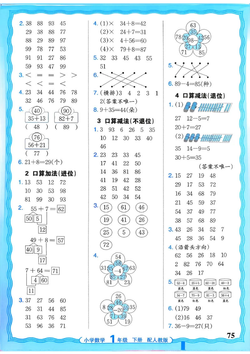 一下数学人教版_2026春小学教辅大合集_8-26春《王朝霞》系列_01.2026春WZX活页计算、活页默写语文、数学、英语人教1-6年下册_数学1-6