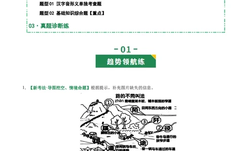第01讲汉字：字音、字形、字义（专项训练）（原卷版）_中考复习资料_语数英物化_1语文中考复习_2026年中考复习（更新中）_2026年中考语文一轮复习讲练测（全国通用）