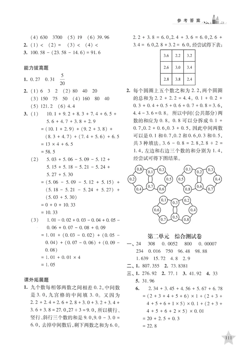 交大之星-培优满分精练-数学-4年级第2学期_2026春小学教辅大合集_20-26春《交大之星》系列_交大之星-培优满分精练3-5年级下册