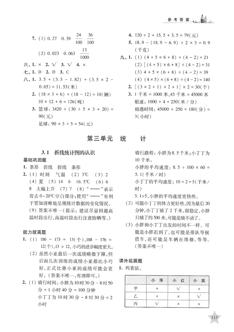 交大之星-培优满分精练-数学-4年级第2学期_2026春小学教辅大合集_20-26春《交大之星》系列_交大之星-培优满分精练3-5年级下册