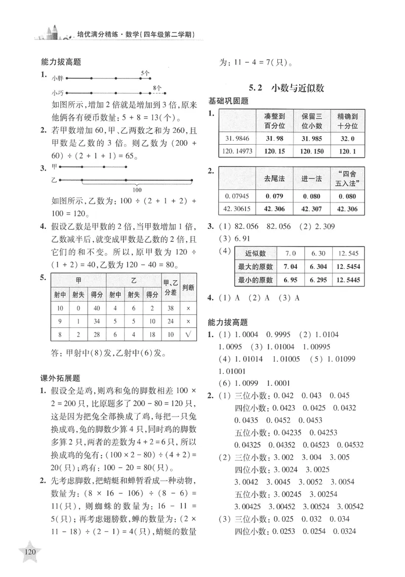 交大之星-培优满分精练-数学-4年级第2学期_2026春小学教辅大合集_20-26春《交大之星》系列_交大之星-培优满分精练3-5年级下册