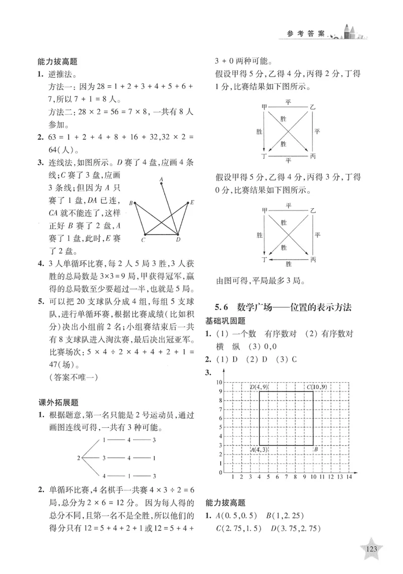 交大之星-培优满分精练-数学-4年级第2学期_2026春小学教辅大合集_20-26春《交大之星》系列_交大之星-培优满分精练3-5年级下册