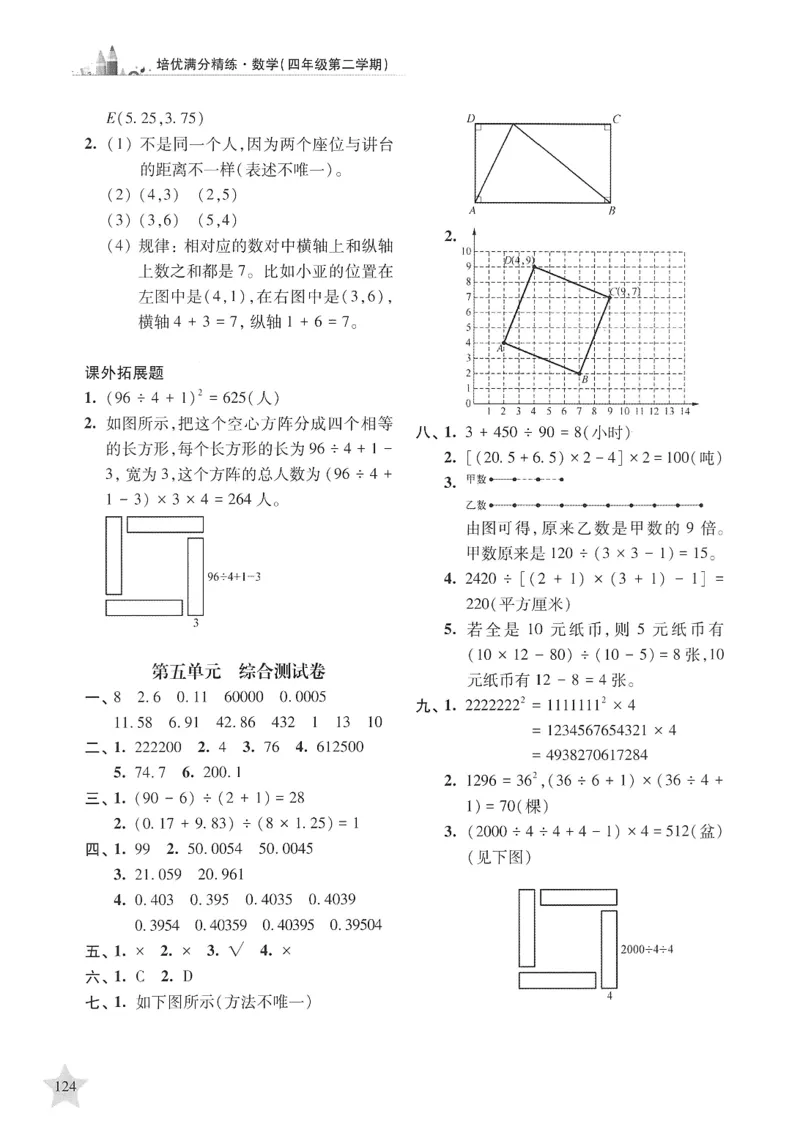 交大之星-培优满分精练-数学-4年级第2学期_2026春小学教辅大合集_20-26春《交大之星》系列_交大之星-培优满分精练3-5年级下册