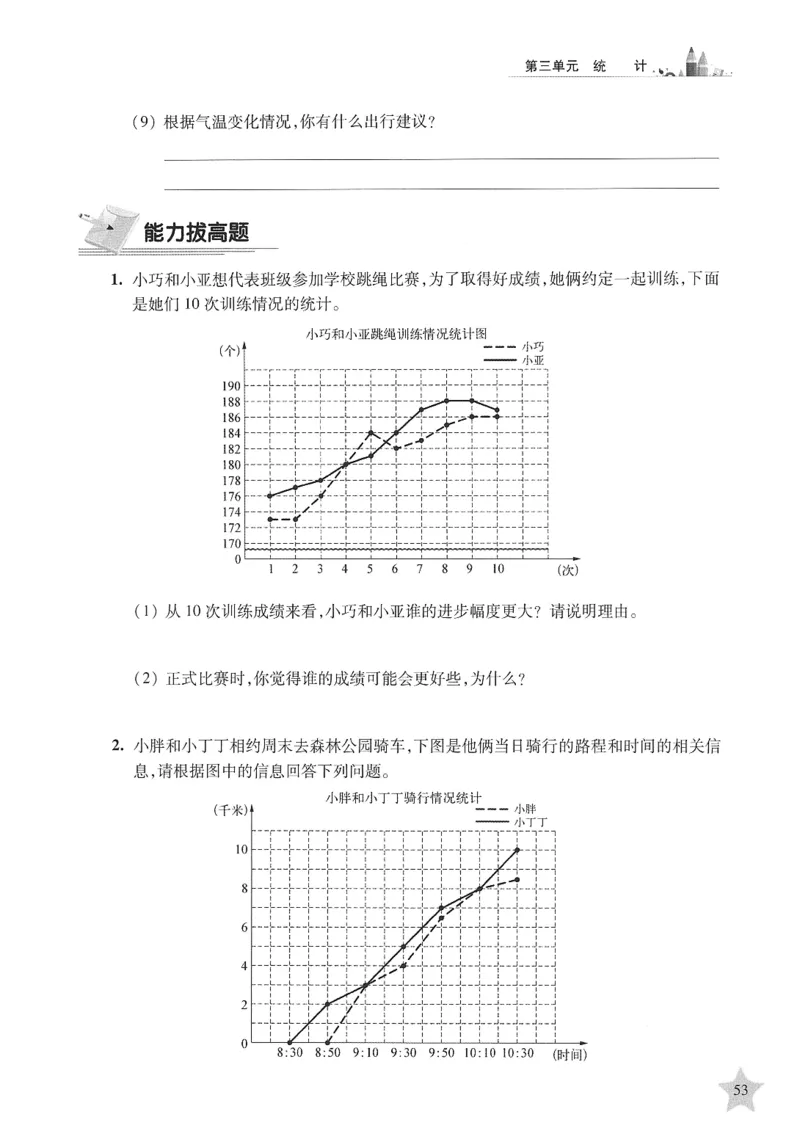 交大之星-培优满分精练-数学-4年级第2学期_2026春小学教辅大合集_20-26春《交大之星》系列_交大之星-培优满分精练3-5年级下册