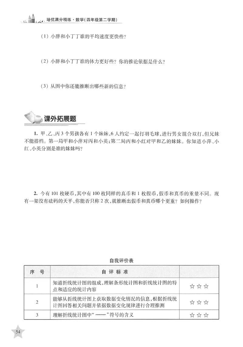 交大之星-培优满分精练-数学-4年级第2学期_2026春小学教辅大合集_20-26春《交大之星》系列_交大之星-培优满分精练3-5年级下册