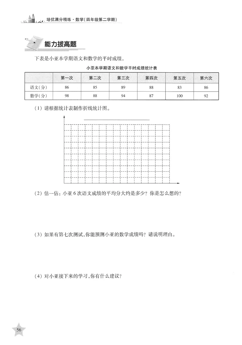 交大之星-培优满分精练-数学-4年级第2学期_2026春小学教辅大合集_20-26春《交大之星》系列_交大之星-培优满分精练3-5年级下册