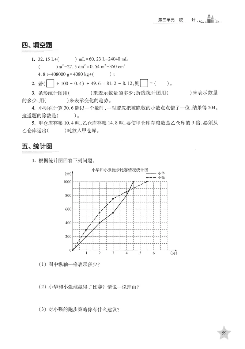 交大之星-培优满分精练-数学-4年级第2学期_2026春小学教辅大合集_20-26春《交大之星》系列_交大之星-培优满分精练3-5年级下册