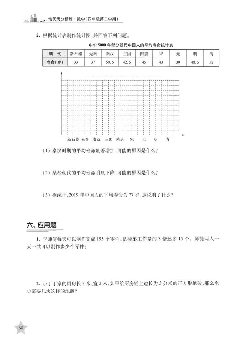 交大之星-培优满分精练-数学-4年级第2学期_2026春小学教辅大合集_20-26春《交大之星》系列_交大之星-培优满分精练3-5年级下册