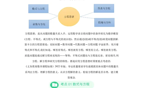 模块三思想全把握专题3方程思想2024年中考数学二轮专题复习训练（含解析）_中考复习资料_语数英物化_2数学中考复习_2024年中考复习资料_二轮复习