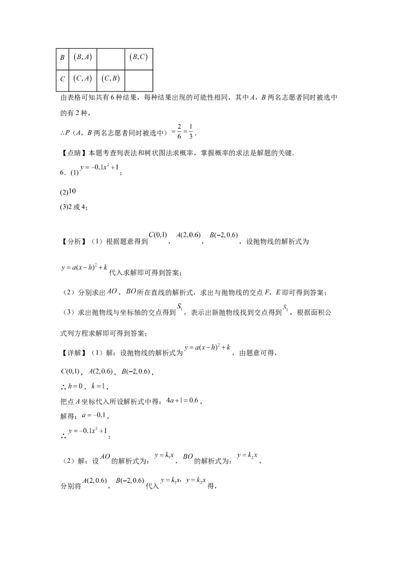 模块一中考新动向专题6展望未来2024年中考二轮专题复习训练（含解析）_中考复习资料_语数英物化_2数学中考复习_2024年中考复习资料_二轮复习