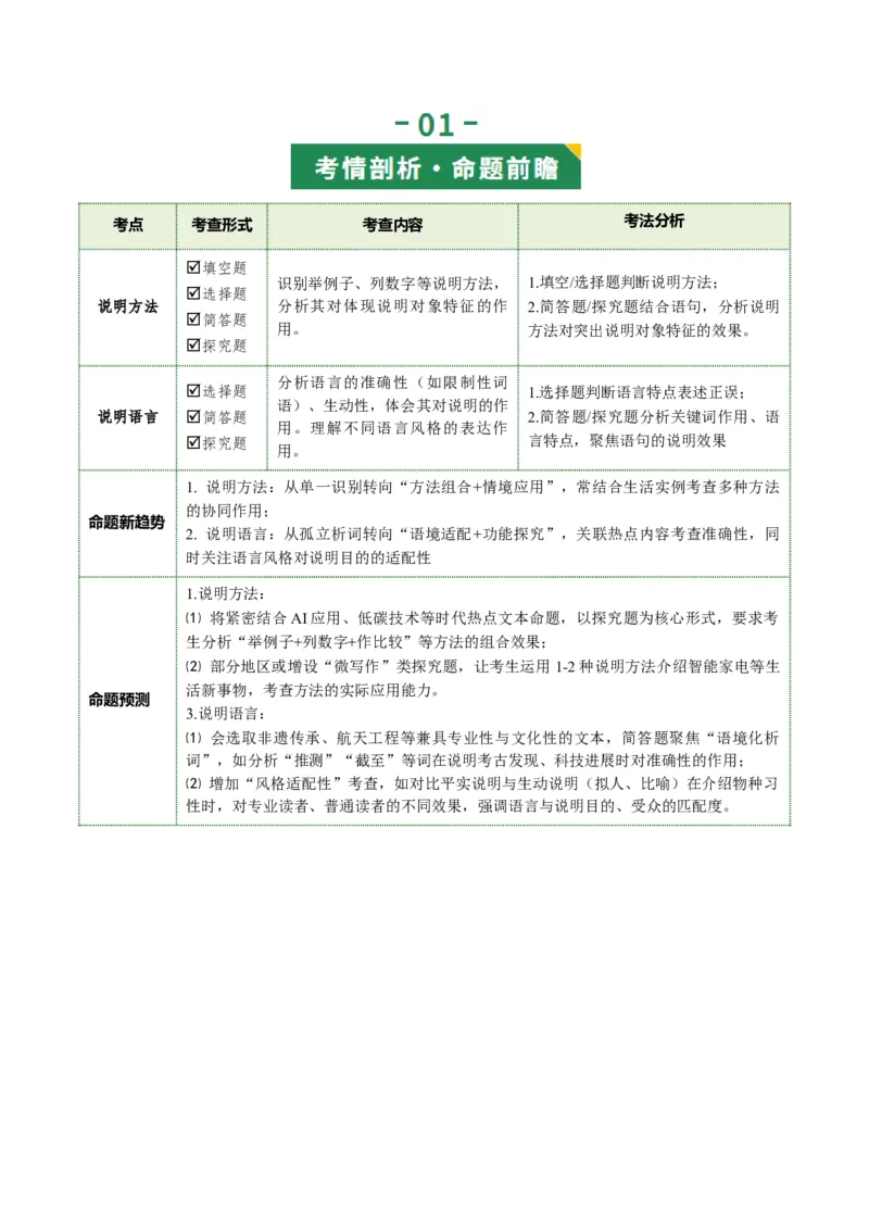 第03讲说明方法与语言（复习讲义）（解析版）_中考复习资料_语数英物化_1语文中考复习_2026年中考复习（更新中）_2026年中考语文一轮复习讲练测（全国通用）