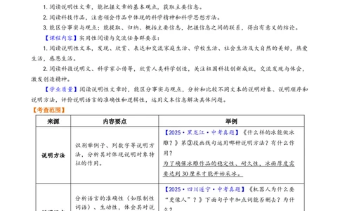 第03讲说明方法与语言（复习讲义）（解析版）_中考复习资料_语数英物化_1语文中考复习_2026年中考复习（更新中）_2026年中考语文一轮复习讲练测（全国通用）