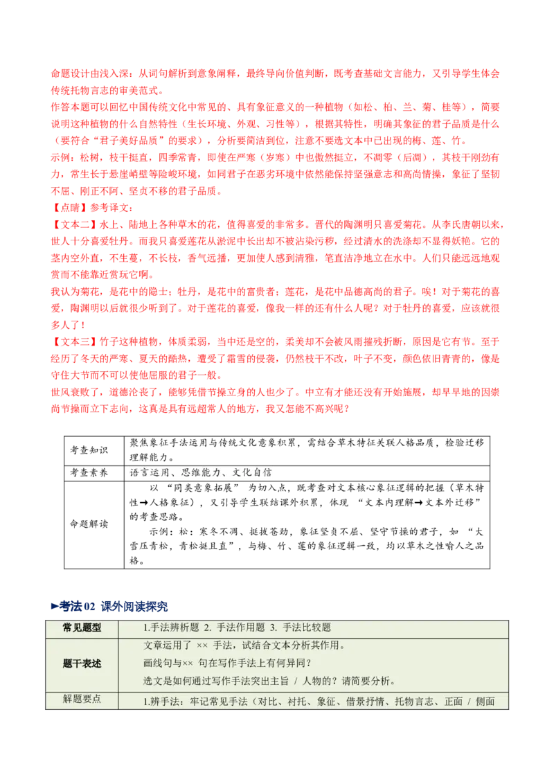 第05讲写作手法・技巧探究（复习讲义）（全国通用）（解析版）_中考复习资料_语数英物化_1语文中考复习_2026年中考复习（更新中）_2026年中考语文一轮复习讲练测（全国通用）
