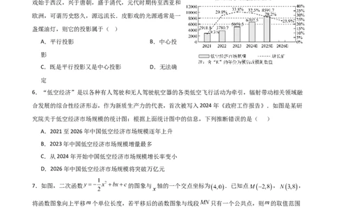 数学（连云港卷）（考试版）_中考复习资料_语数英物化_2数学中考复习_赠送：2025中考模拟题_2025年数学二模_数学（江苏连云港卷）-2025年中考第二次全真模拟题