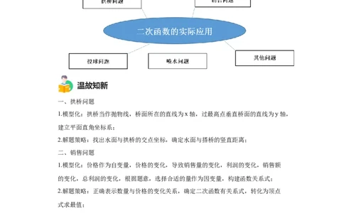 模块二知识全整合专题3函数及其图像第9讲二次函数的实际应用（含解析）2024年中考数学二轮专题复习训练_中考复习资料_语数英物化_2数学中考复习_2024年中考复习资料_二轮复习