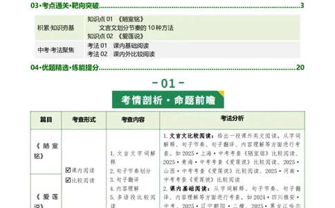 第03讲托物言志&middot;品格自现（《陋室铭》《爱莲说》）（复习讲义）（解析版）_中考复习资料_语数英物化_1语文中考复习_2026年中考复习（更新中）