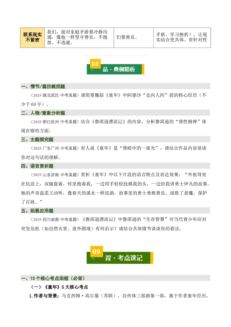 清单21《童年》《鲁滨逊漂流记》（2张思维导图+15个核心考点+4个重难点+1个解题方法+4类题型方法突破+4类易错点提示5类题型解析+4个速记要点）（知识清单）原卷版_中考复习资料
