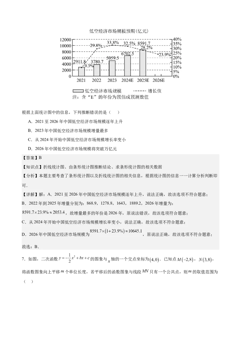 数学（连云港卷）（全解全析）_中考复习资料_语数英物化_2数学中考复习_赠送：2025中考模拟题_2025年数学二模_数学（江苏连云港卷）-2025年中考第二次全真模拟题