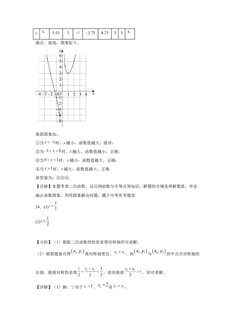 模块二知识全整合专题3函数及其图像第5讲二次函数的图象和性质（含解析）2024年中考数学二轮专题复习训练_中考复习资料_语数英物化_2数学中考复习_2024年中考复习资料_二轮复习