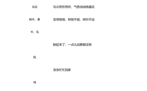 《暴风雨来临之前》观察记录单（课件版权归属&ldquo;一起课件&rdquo;，只提供个人使用，请勿私自传播，违者必究）_2026春小学教辅大合集_5-26春《天星教育》系列_26春《教材帮课件》系列_三下