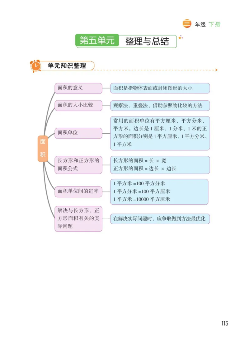 博小优课堂笔记三年级下册数学_小学《课堂笔记》数学语文英语1-6年级下册_小学数学《课堂笔记》1-6年级下册（26春）