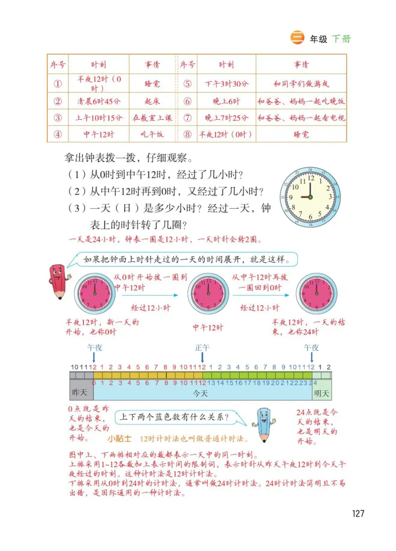 博小优课堂笔记三年级下册数学_小学《课堂笔记》数学语文英语1-6年级下册_小学数学《课堂笔记》1-6年级下册（26春）