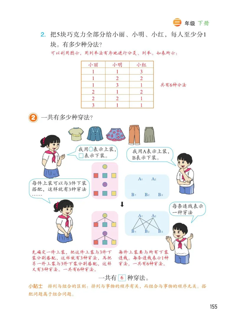 博小优课堂笔记三年级下册数学_小学《课堂笔记》数学语文英语1-6年级下册_小学数学《课堂笔记》1-6年级下册（26春）
