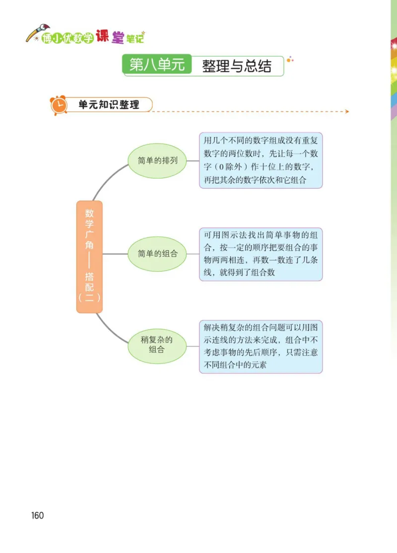 博小优课堂笔记三年级下册数学_小学《课堂笔记》数学语文英语1-6年级下册_小学数学《课堂笔记》1-6年级下册（26春）