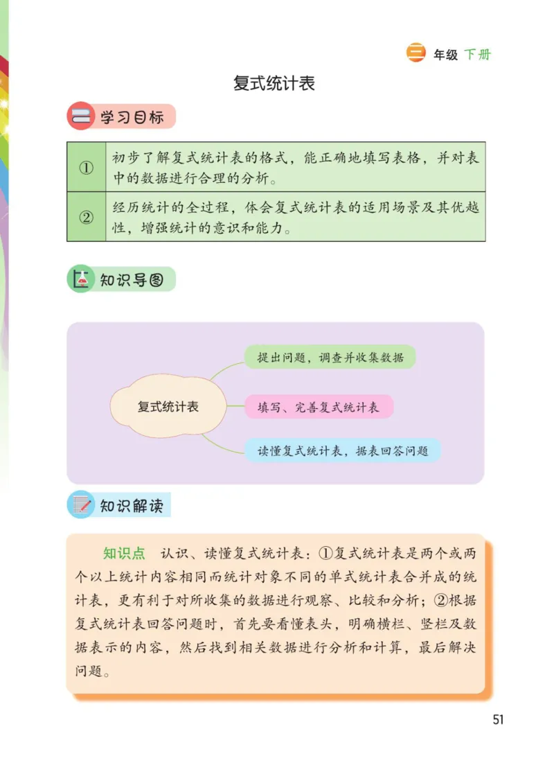 博小优课堂笔记三年级下册数学_小学《课堂笔记》数学语文英语1-6年级下册_小学数学《课堂笔记》1-6年级下册（26春）