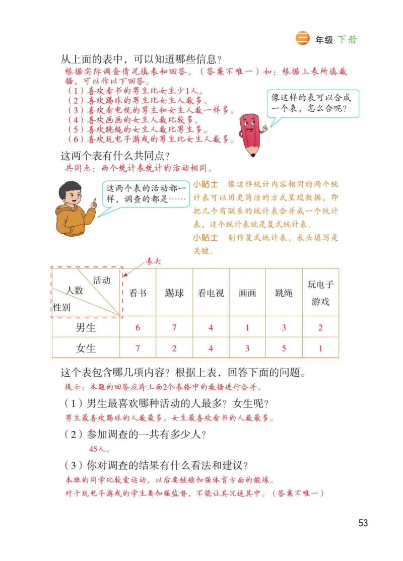博小优课堂笔记三年级下册数学_小学《课堂笔记》数学语文英语1-6年级下册_小学数学《课堂笔记》1-6年级下册（26春）