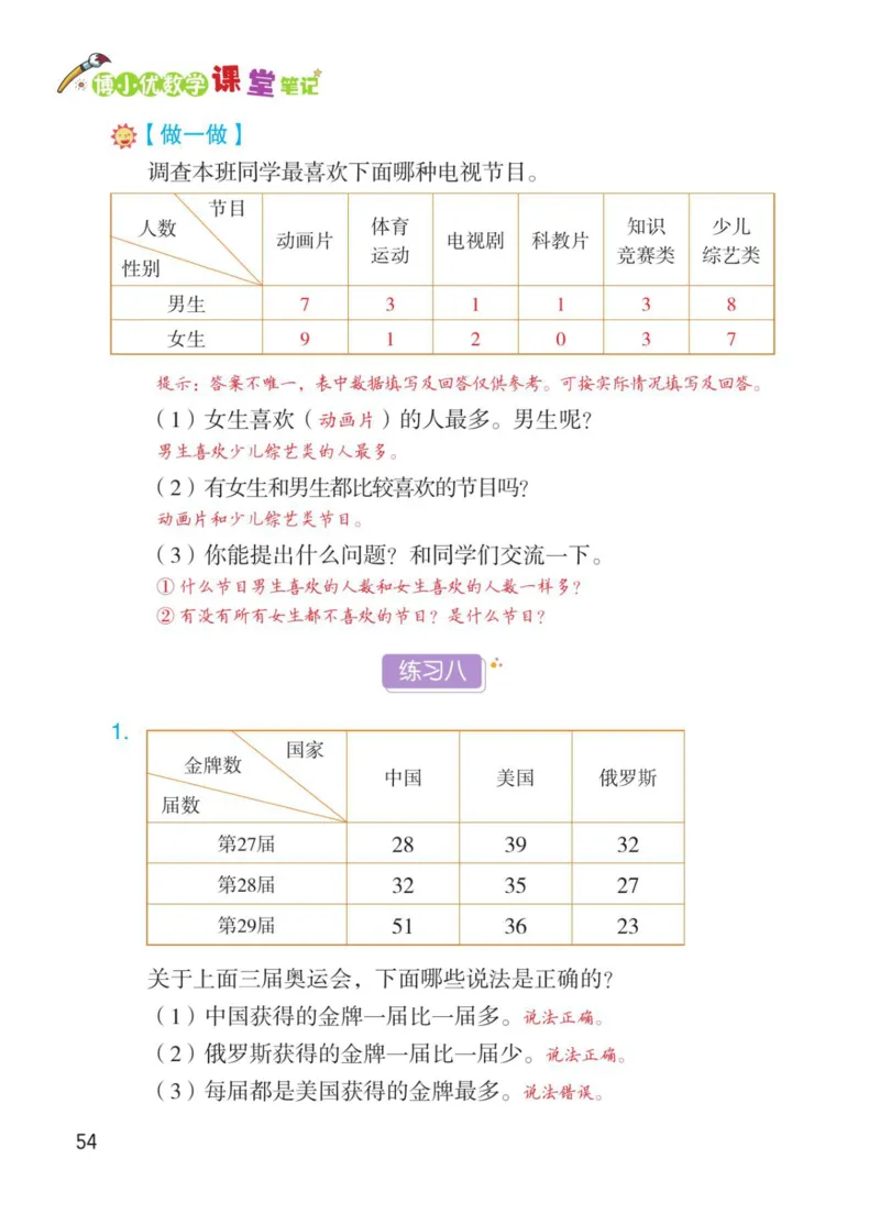 博小优课堂笔记三年级下册数学_小学《课堂笔记》数学语文英语1-6年级下册_小学数学《课堂笔记》1-6年级下册（26春）