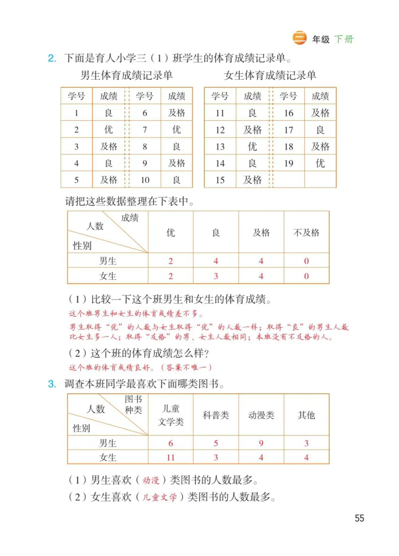 博小优课堂笔记三年级下册数学_小学《课堂笔记》数学语文英语1-6年级下册_小学数学《课堂笔记》1-6年级下册（26春）