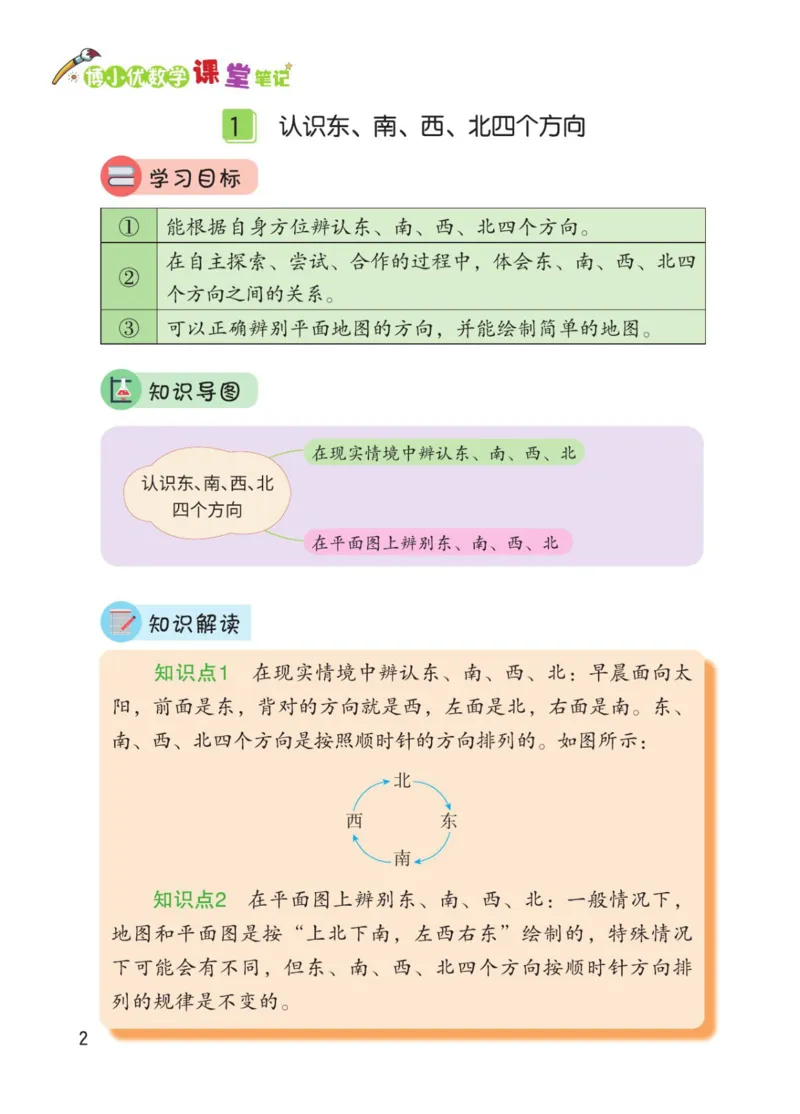 博小优课堂笔记三年级下册数学_小学《课堂笔记》数学语文英语1-6年级下册_小学数学《课堂笔记》1-6年级下册（26春）