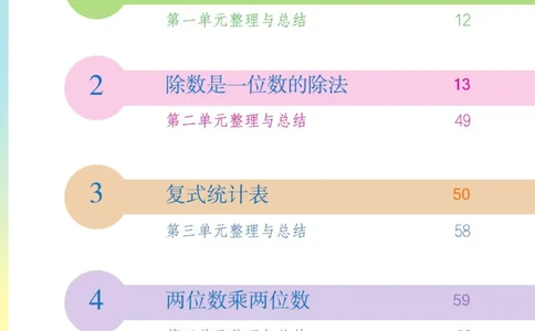 博小优课堂笔记三年级下册数学_小学《课堂笔记》数学语文英语1-6年级下册_小学数学《课堂笔记》1-6年级下册（26春）