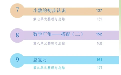 博小优课堂笔记三年级下册数学_小学《课堂笔记》数学语文英语1-6年级下册_小学数学《课堂笔记》1-6年级下册（26春）